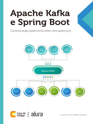 cover image of Apache Kafka e Spring Boot